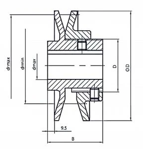 DIN SB-1